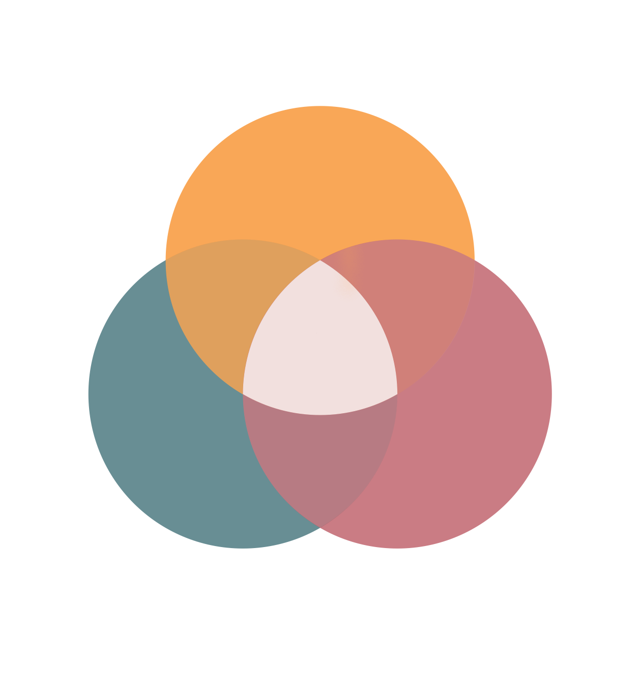 FAQs Answered: Peri Anal Fistula & Abscesses